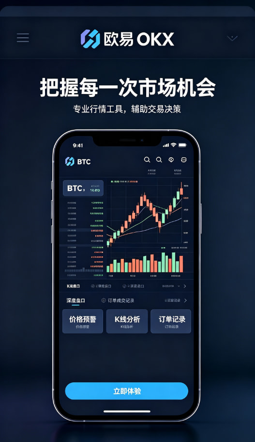 交易操作示范